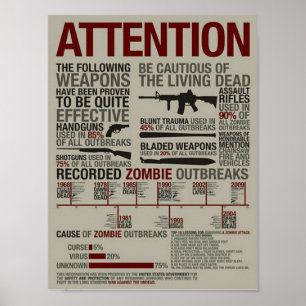 Vapen VS STORA Zombies Poster