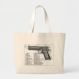 Vapendiagram Jumbo Tygkasse