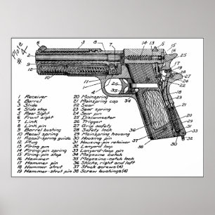 Vapendiagram Poster