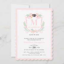 Vapenskölden Coquette Ribbon Studenten Monogram