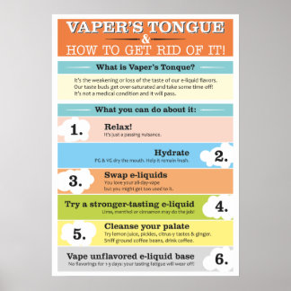 Vaper's Tunga Infografik Poster