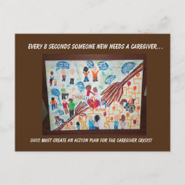 Var 8:e sekund vykort