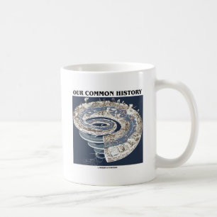 Vår allmänninghistoria (spiral för kaffemugg