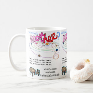 Var är Mamma Mamma Special Mugg 