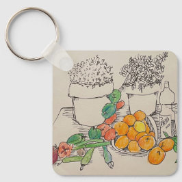 Var är Nycklar? Har dem Nyckelring