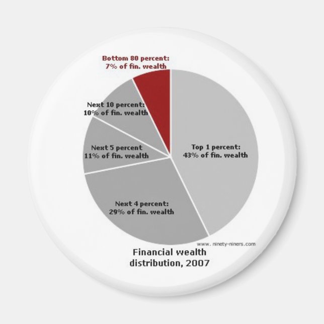 Var är pengarna! magnet (Framsidan)