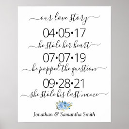 Vår bästa Kärlek-dag - ja-dagen-blåsignering Bröll Poster