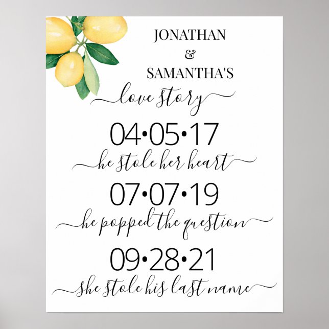 Vår bästa Kärlek-dag-jodleons Bröllop Poster (Framsidan)