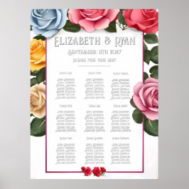 Vår blommande Kärlek Poster