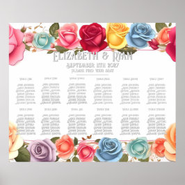 Vår blommande Kärlek Poster