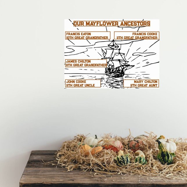 Vår borgmästare Namn på Frakt Teckning Poster (Skapare uppladdad)