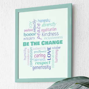 Var ett positivt Ord-moln Poster