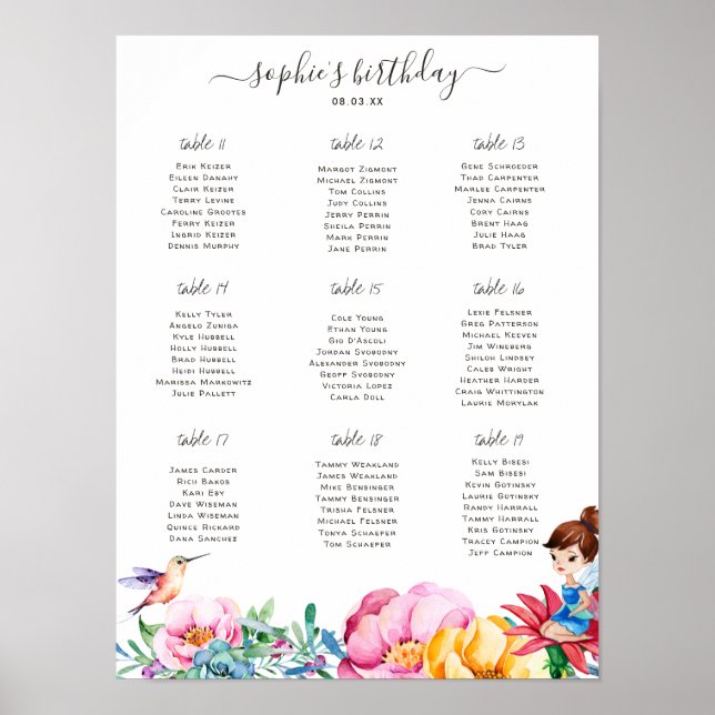 Vår Fairy Födelsedagsfest Bord Sittplats Poster (Framsidan)