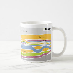 Var folket, som bor i Nevada var fött Kaffemugg