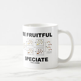 Var fruktbara Speciate (evolutionhumorn) Kaffemugg