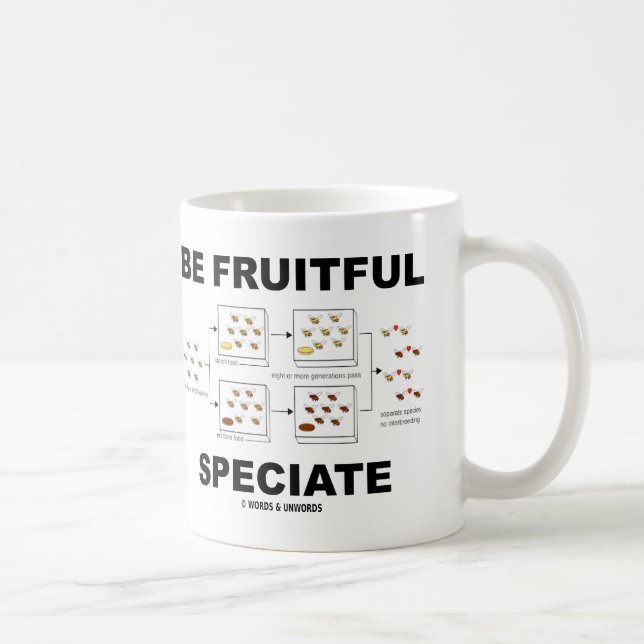 Var fruktbara Speciate (evolutionhumorn) Kaffemugg (Höger)