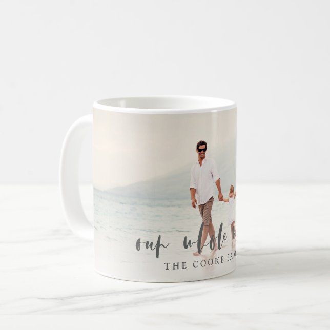 VÅR HELA VÄRLD KAFFEMUGG (Framsida vänster)