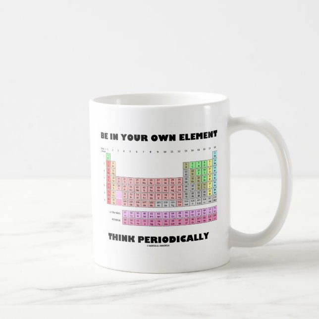 Var i din egen Tänka vid Inslag regelbundet Kaffemugg (Höger)
