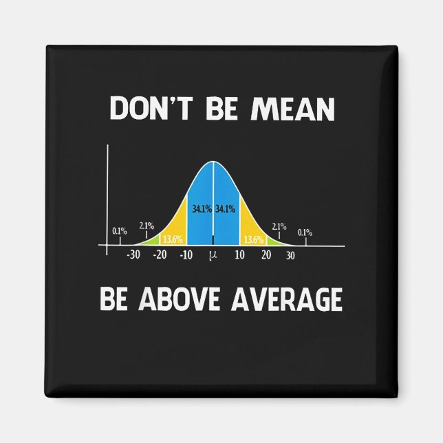 Var inte dum över genomsnittlig matematik magnet (Framsidan)