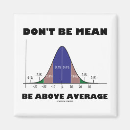 Var inte Elaket över genomsnittet (Statistik Humor Magnet