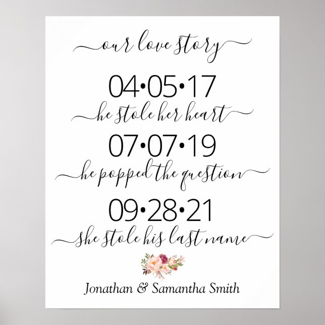 Vår kärlek-artikel Bästa dag-bröllop-rosa-tecken Poster (Framsidan)