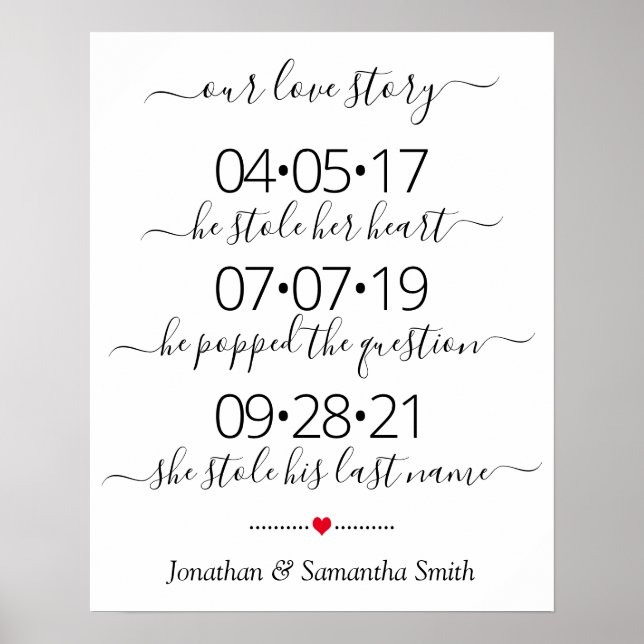 Vår kärlek-artikel Bästa dag-ja-dag i det moderna  Poster (Framsidan)