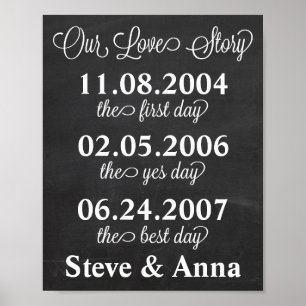 Vår Kärlek-historia Poster