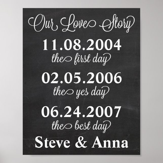 Vår Kärlek-historia Poster (Framsidan)