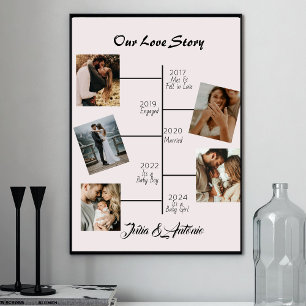 Vår kärlekshistoria 5 Par Fotocollageaffisch Poster