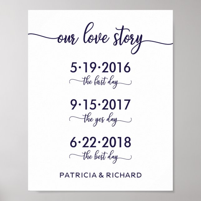 Vår kärlekshistoria speciella datum Chic Navy Blue Poster (Framsidan)