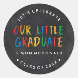VÅR LILLA EXAMINAND | KALKSTÄLLNING GRADUATION FES RUNT KLISTERMÄRKE