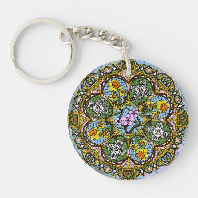 Vår Nouveau Acrylic Keychain (Framsidan)