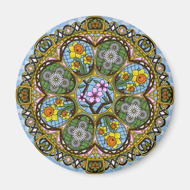 Vår Nouveau Magnet (Framsidan)