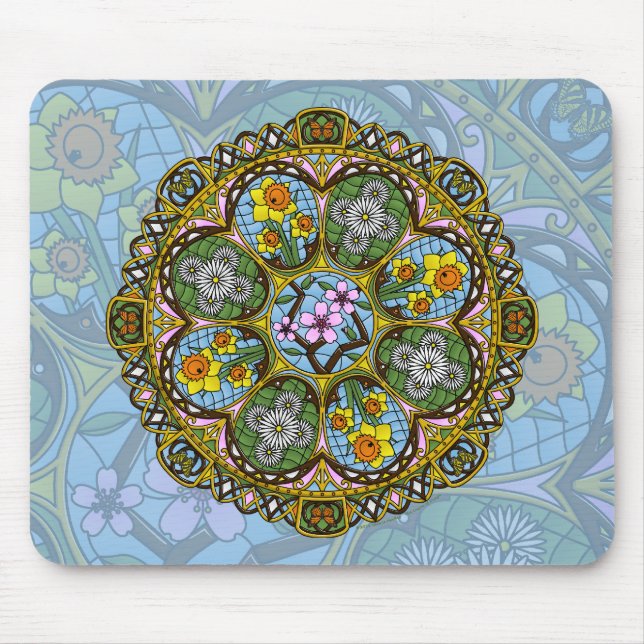 Vår Nouveau Mousepad Musmatta (Framsidan)