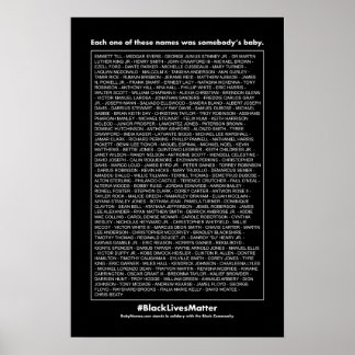 Var och en av dessa Namn... Poster