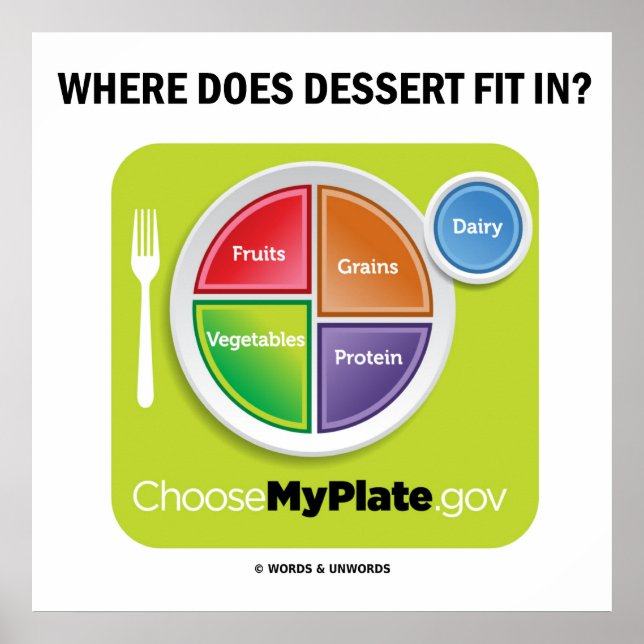 Var passar Dessert in? (MinPlate Humor) Poster (Framsidan)