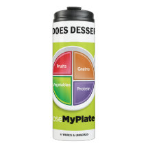 Var passar Dessert in? MyPlate Humor