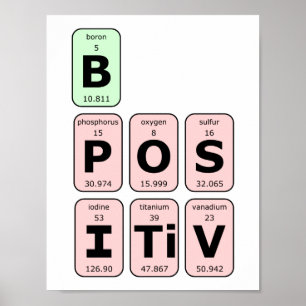 Var positiv, periodvis Bord Poster