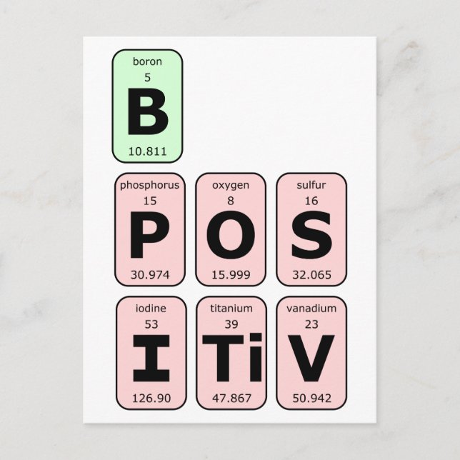 Var positiv, periodvis Bord Vykort (Framsida)