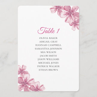 Vår rosa blommar av körsbär. Blommigtens sittkarto Inbjudningar