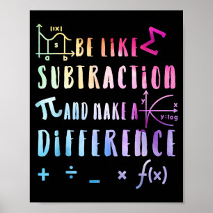 Var som subtraktion Math Citat för lärare Studen Poster