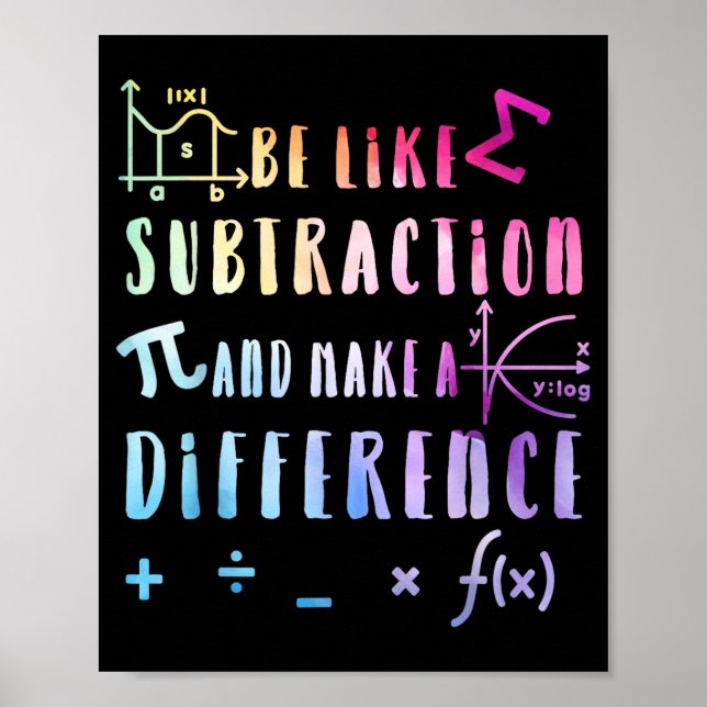 Var som subtraktion Math Citat för lärare Studen Poster (Framsidan)