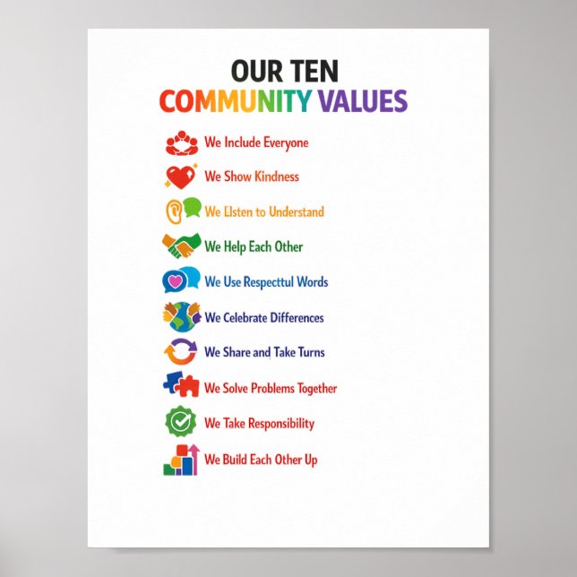 Vår tio community-värderingar Poster 8.5x11– Ljus  (Framsidan)