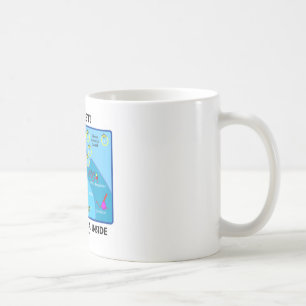 Var tyst! LjuddämpareRNAinsida (cellbiologi) Kaffemugg