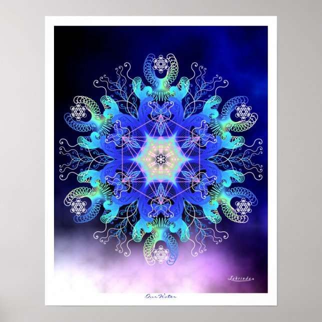 Vår Vatten Poster (Framsidan)