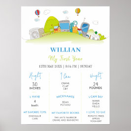 Vår Vild City 1:a årstidens milstolpe Poster