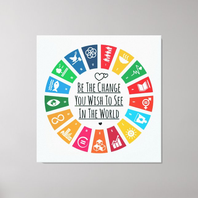 Vara ändringen canvastryck (Framsida)