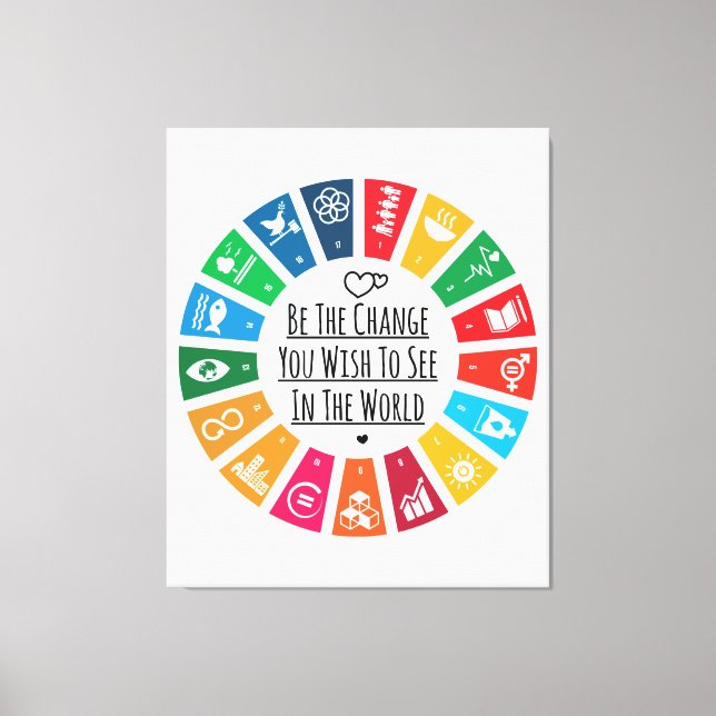 Vara ändringen canvastryck (Framsida)