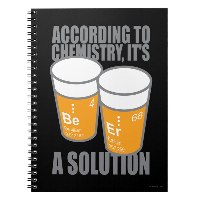 VARA-ER ANTECKNINGSBOK MED SPIRAL (Framsidan)