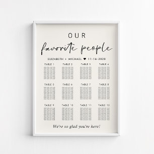 Våra Favoritpersoner 12 Bord Bröllopsplatskarta Poster